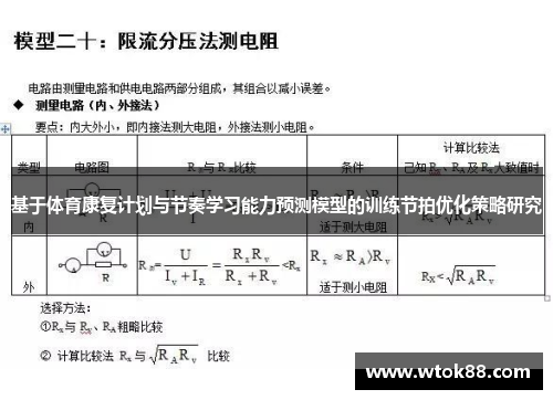 基于体育康复计划与节奏学习能力预测模型的训练节拍优化策略研究