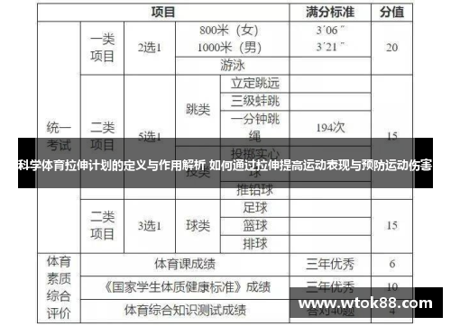 科学体育拉伸计划的定义与作用解析 如何通过拉伸提高运动表现与预防运动伤害